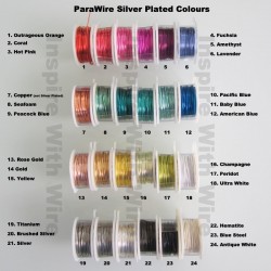 ParaWire 24ga Round Fuchsia Silver Plated Copper Wire - 9 Metres Range